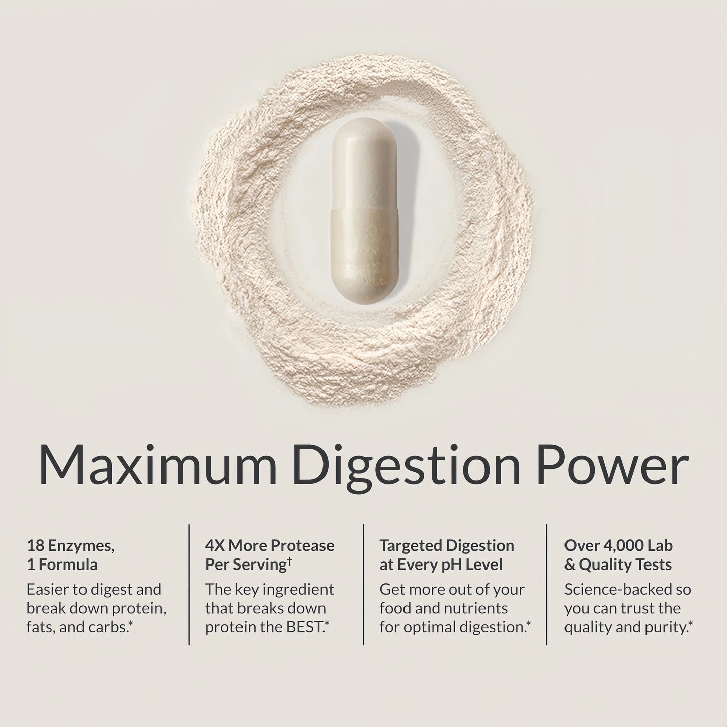 MASSZYMES-120 VEGGIE CAPS