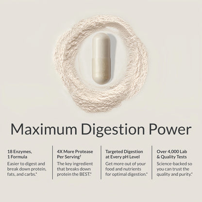 MASSZYMES-120 VEGGIE CAPS