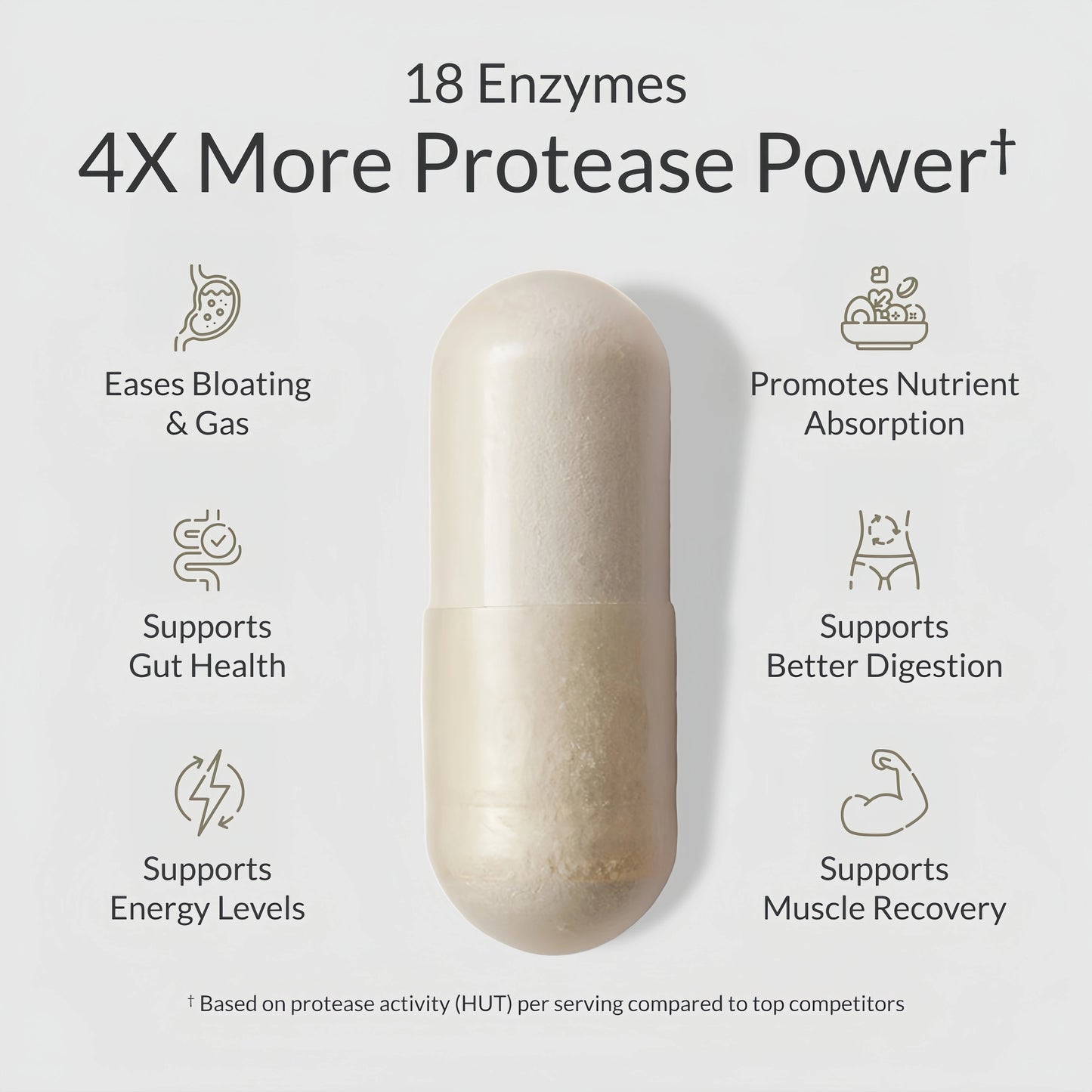 MASSZYMES-120 VEGGIE CAPS