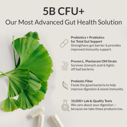 PROBIOTIC BREAKTHROUGH-120 VEGGIE CAPS