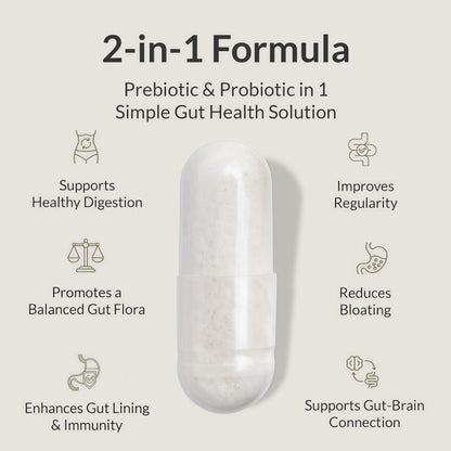 PROBIOTIC BREAKTHROUGH-120 VEGGIE CAPS