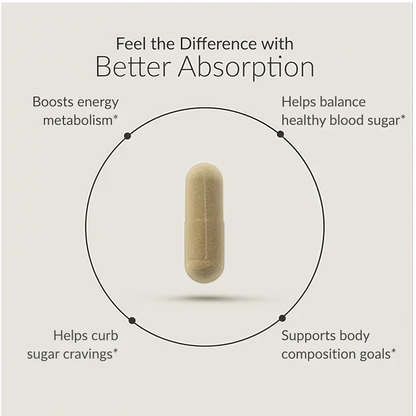 BERBERINE BREAKTHROUGH-60 VEGGIE
